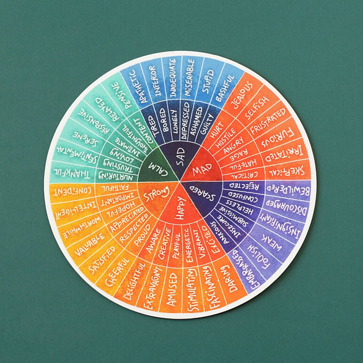 Emotion Wheel Vinyl Sticker