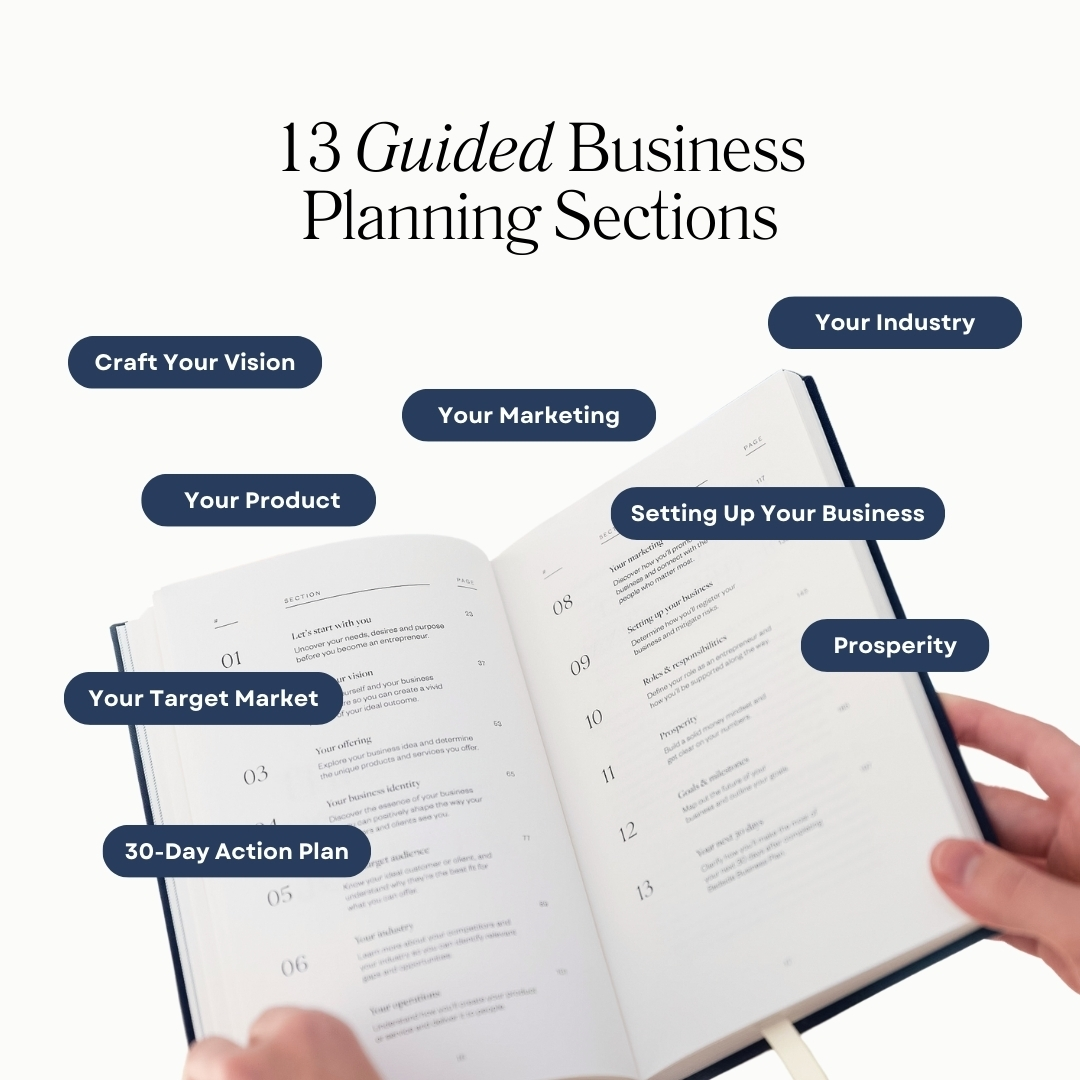 Bedside Business Plan