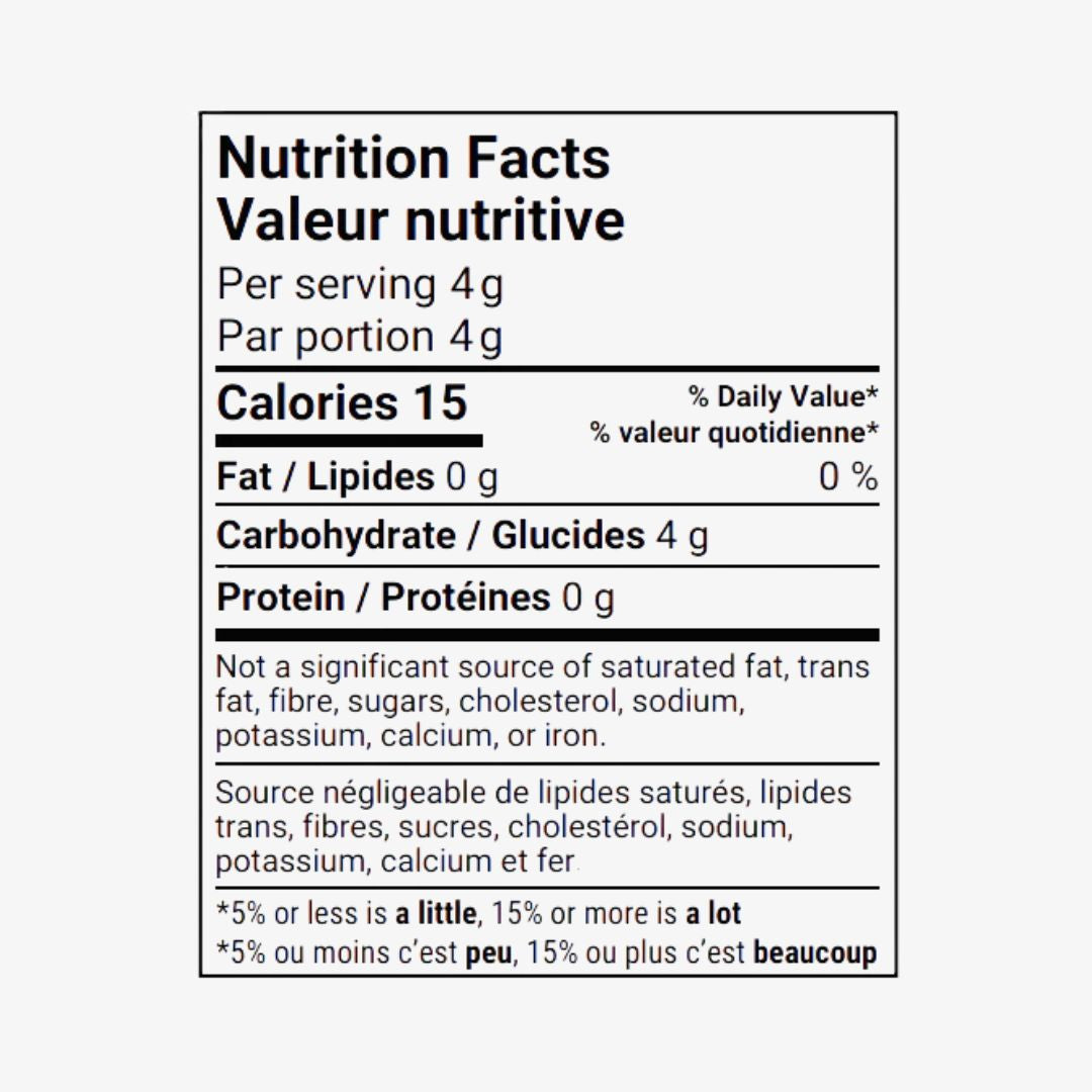 Nutrition facts label for a serving size of 4 grams on a white background