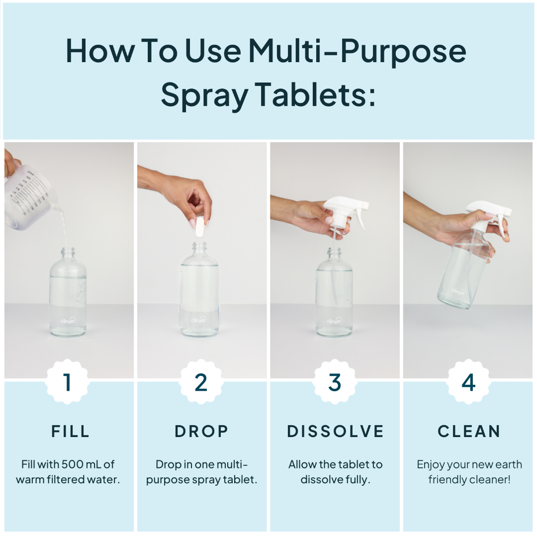 Multi-Purpose Spray Cleaning Tablets