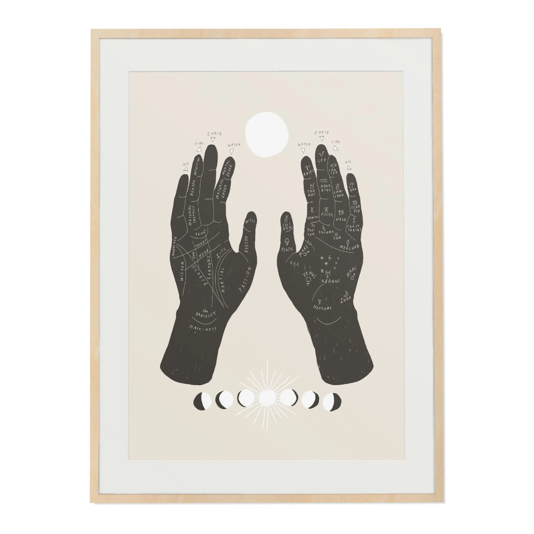 Palmistry Art Print
