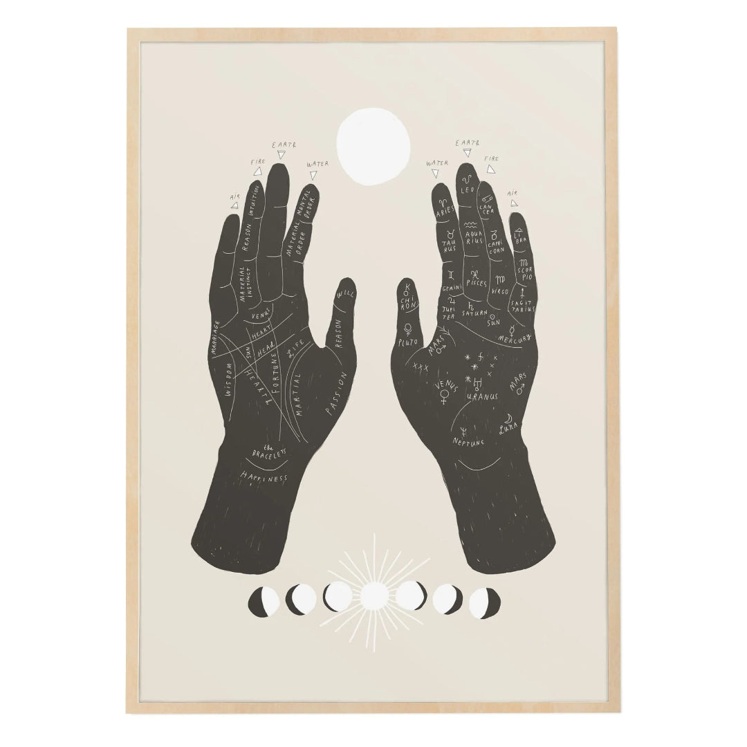 Palmistry Art Print