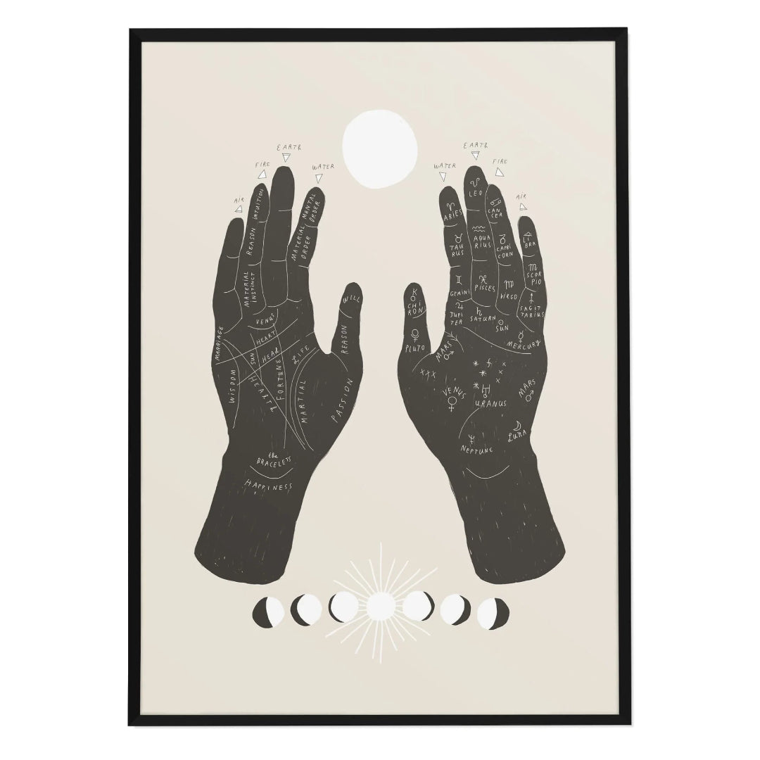 Palmistry Art Print