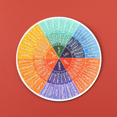 Emotion Wheel Vinyl Sticker