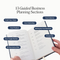 Bedside Business Plan