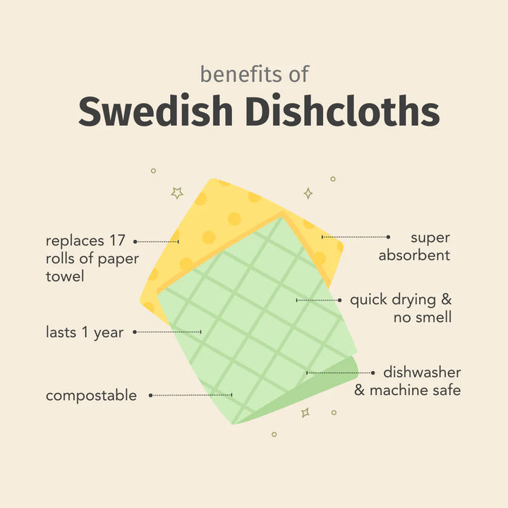 An infographic titled 