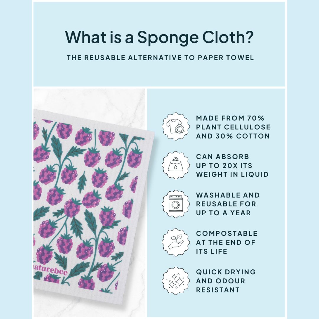 Sponge cloth with floral pattern and information about its properties on a light blue background