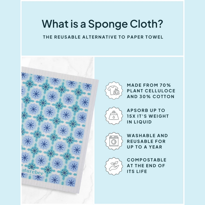 Blue Floral Sponge Cloth