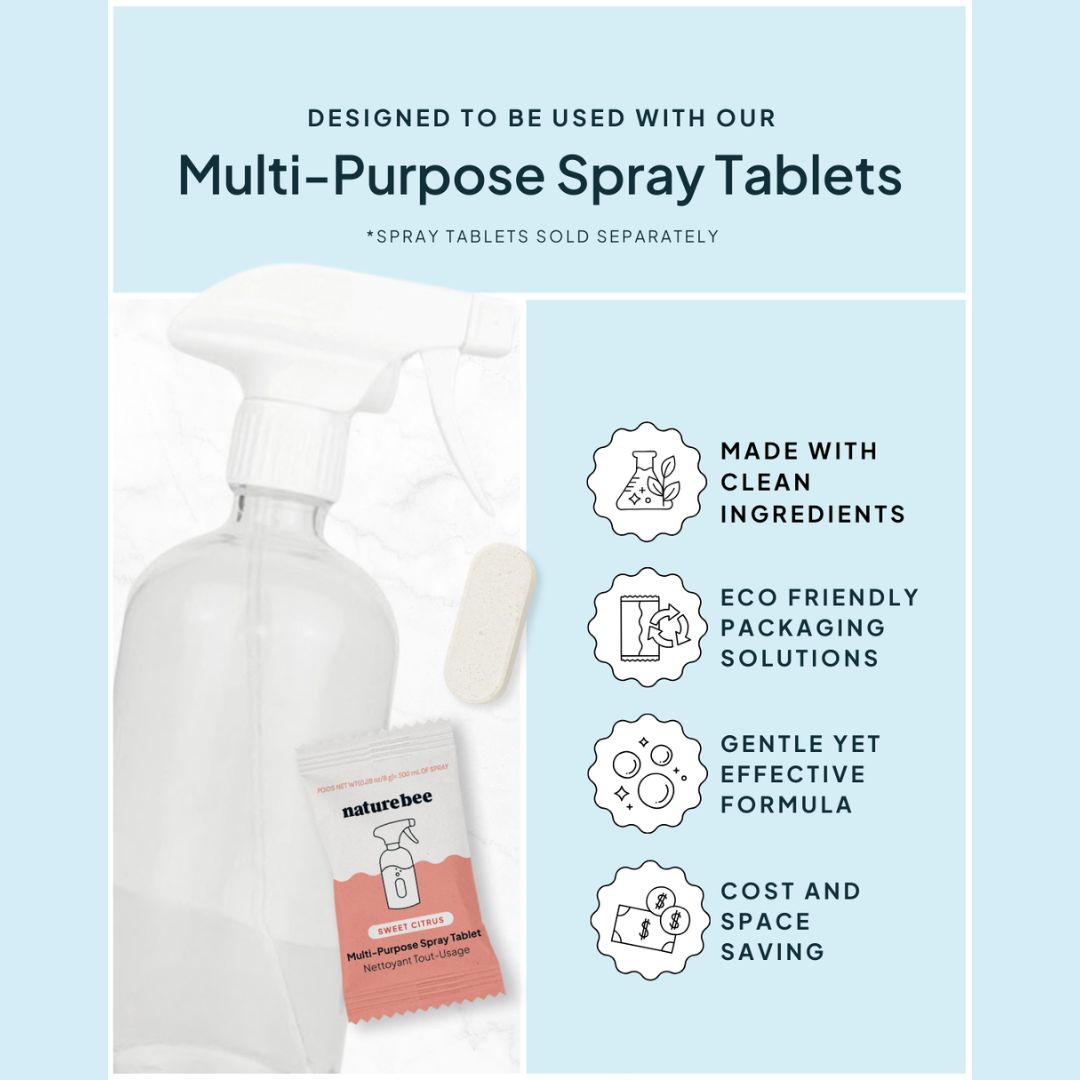 White spray bottle with a pink label on a light blue background, featuring text about multi-purpose spray tablets.