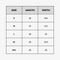 Almonte Varsity Quarter Zip / Sport Grey Size Chart