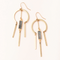 Dream Stone Earrings / Labradorite & Gold