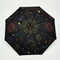 Zodiac Eco-friendly Compact Umbrella