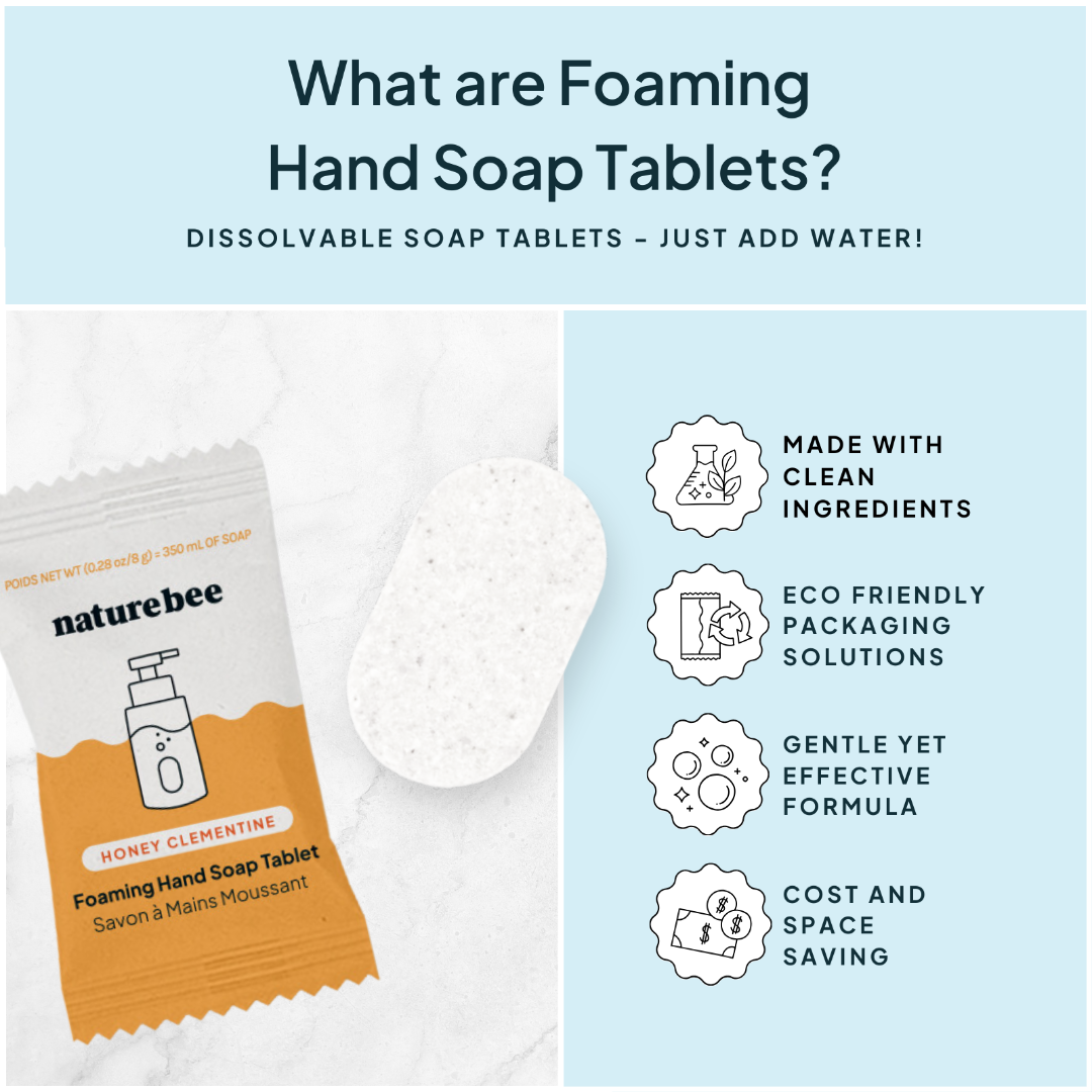 Honey Clementine Foaming Hand Soap Kit