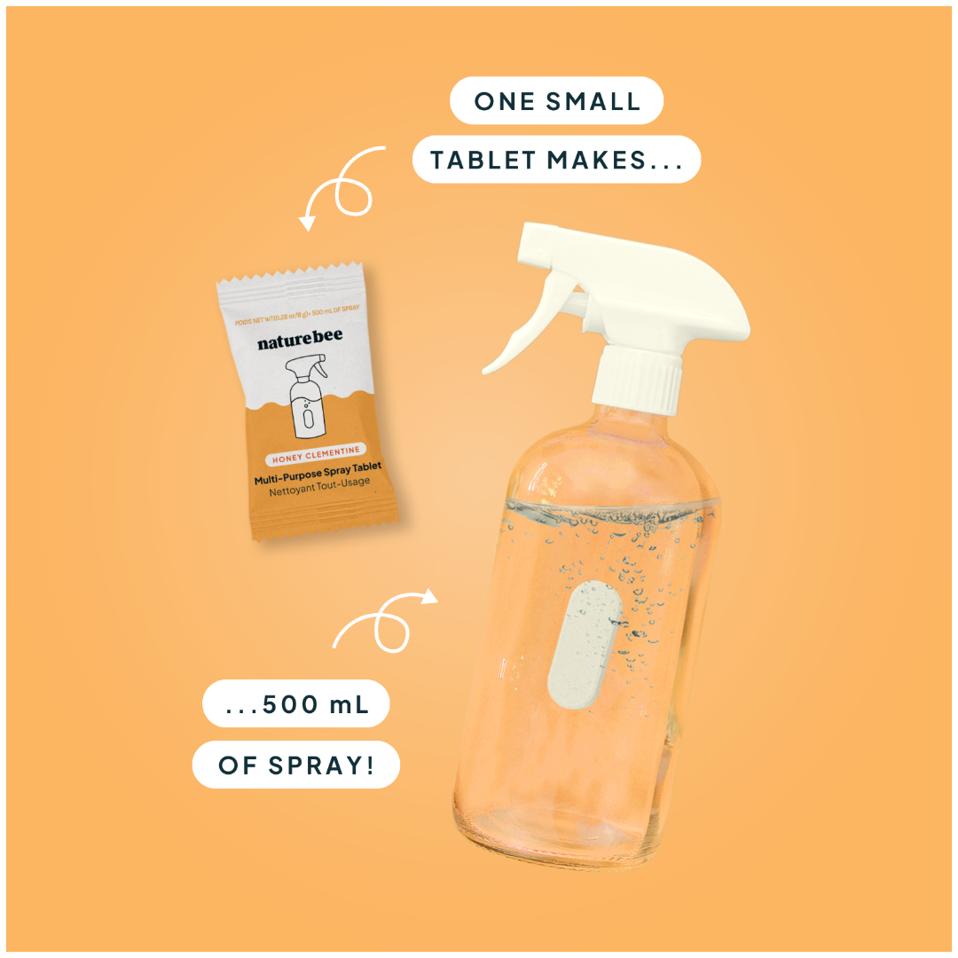 Honey Clementine Multi-Purpose Cleaning Spray Kits