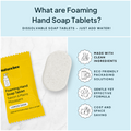 Foaming hand soap tablet packaging with text highlighting features on a light blue background