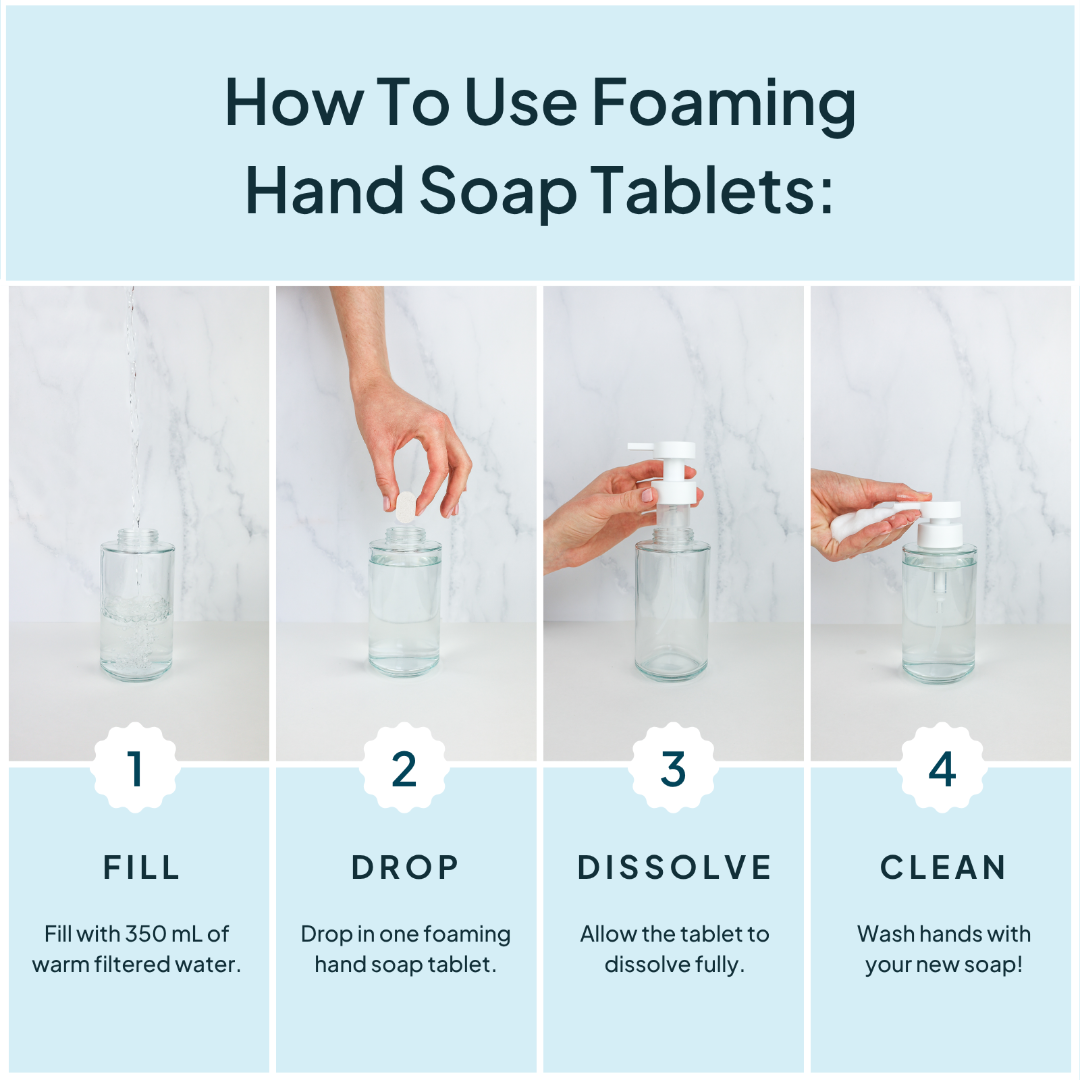 Step-by-step guide on how to use foaming hand soap tablets with clear glass bottles.