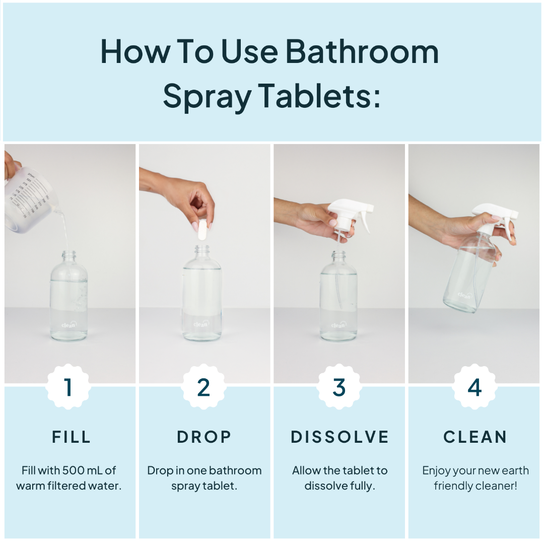 Eucalyptus Mint Bathroom Cleaning Spray Kit