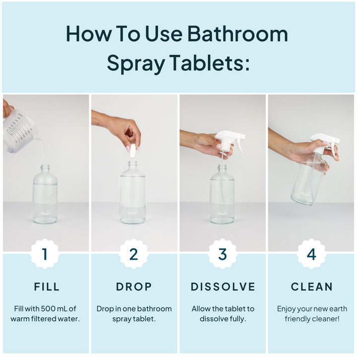 Eucalyptus Mint Bathroom Cleaning Spray Kit