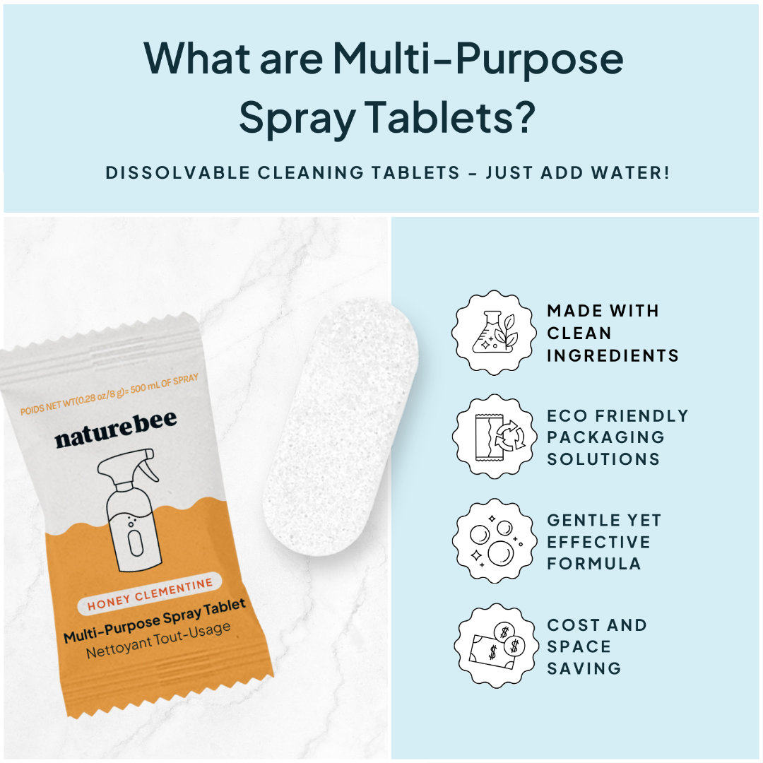 Honey Clementine Multi-Purpose Cleaning Spray Kits