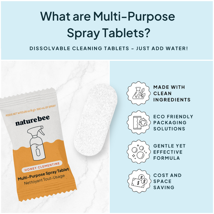 Multi-Purpose Spray Cleaning Tablets