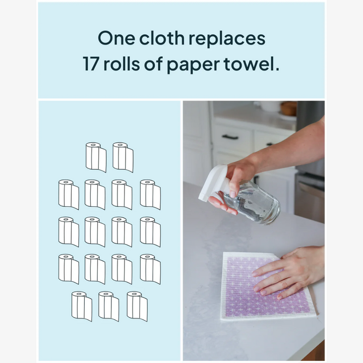 Purple Floral Sponge Cloth