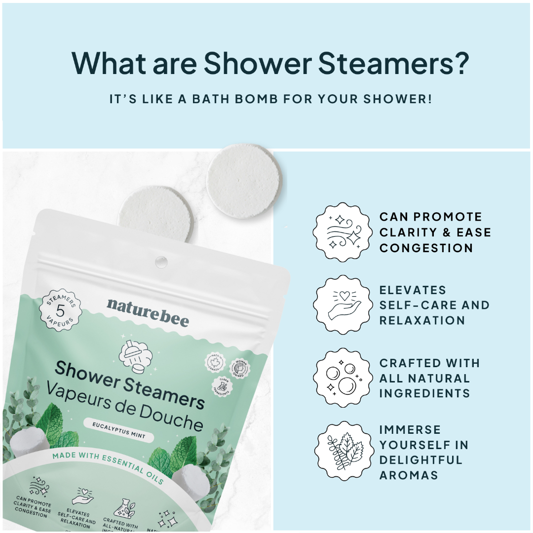 Nature Bee Shower Steamers packaging with product and benefits listed on a light blue background