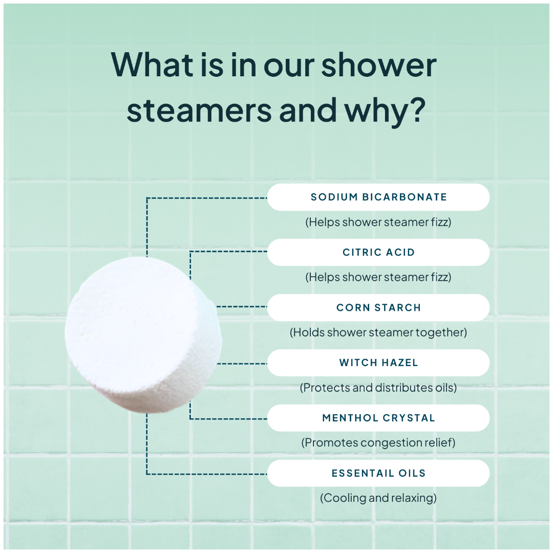 Shower steamer with a list of ingredients on a green tiled background