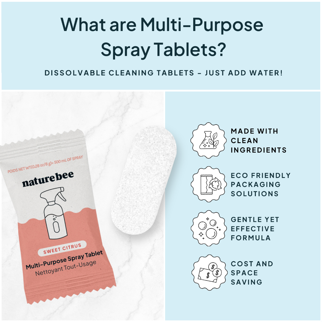 Sweet Citrus Multi-Purpose Cleaning Spray Kits