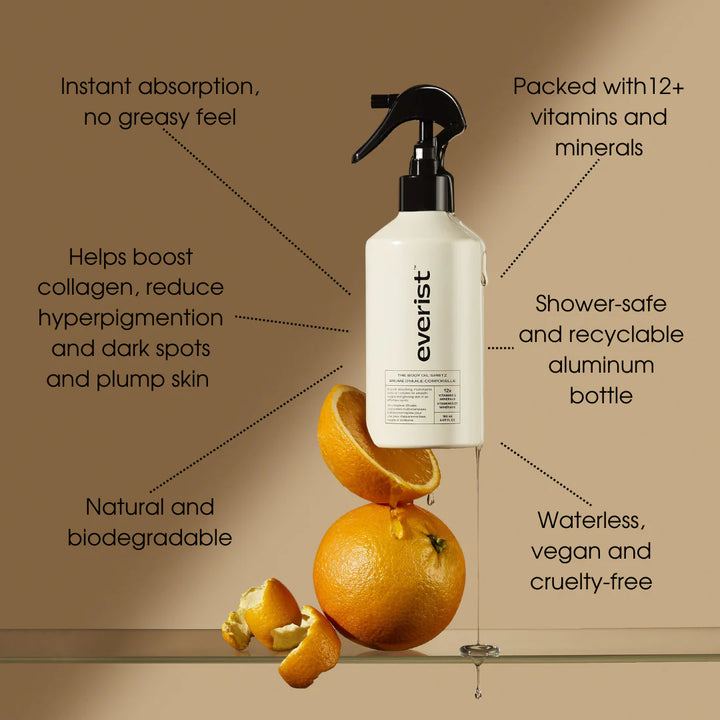 A white bottle with a black label and a spray nozzle. The label reads 