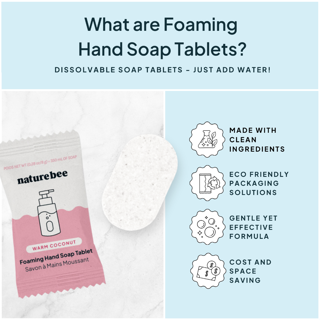 Foaming hand soap tablets with packaging and benefits listed on a light blue background