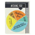 A birthday card with a spinning wheel feature. The card has a black top section with "WISHING YOU" in white text and a white and black striped pattern at the bottom. The central wheel is divided into colorful segments with phrases like "Birthday Joy," "Cake and more Cake," "A year to remember," "EVERYTHING YOU EVER WANTED," and "WISDOM."