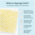 Sponge cloth with yellow floral pattern and information about its benefits on a light blue background